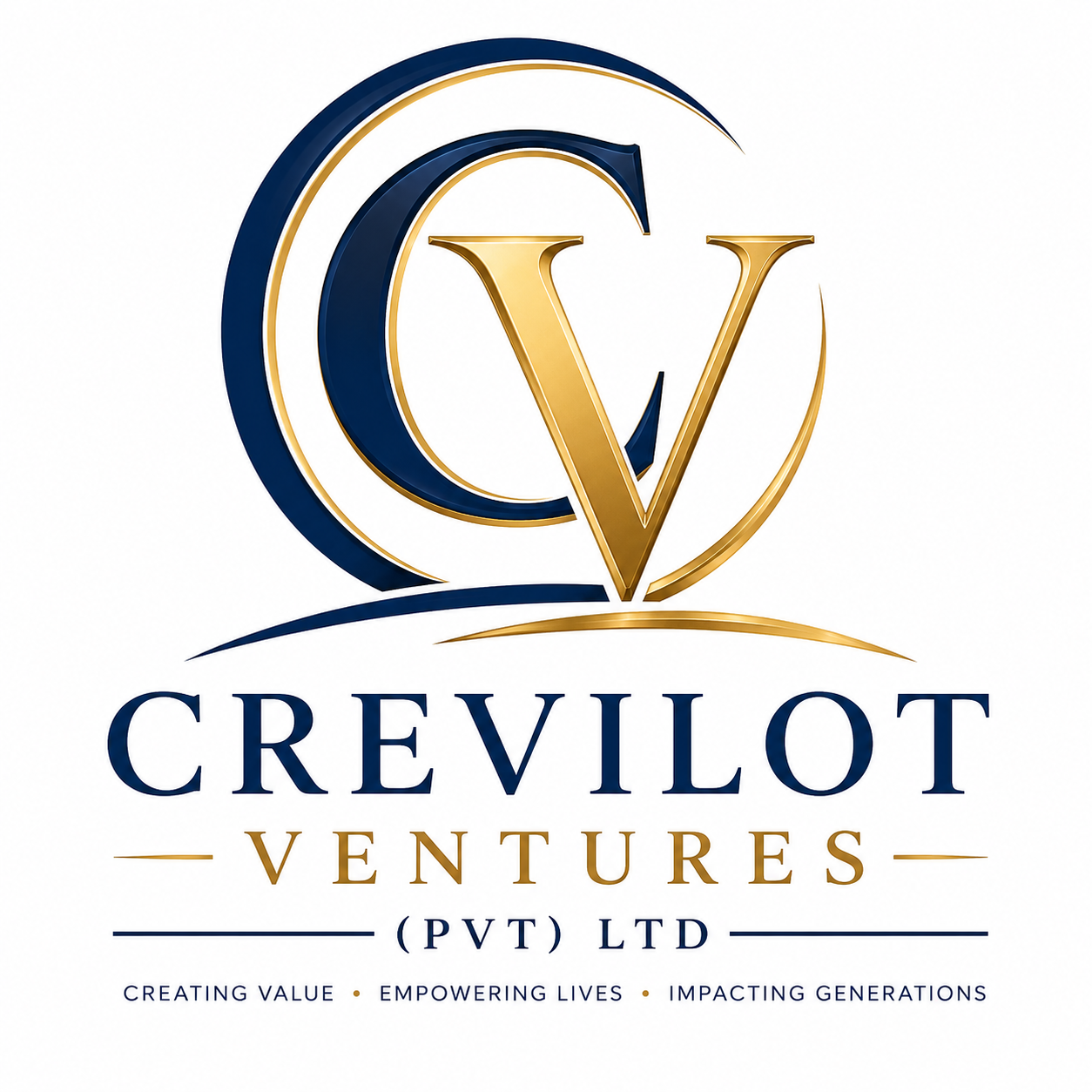 Crevilot Ventures (Pvt) Ltd